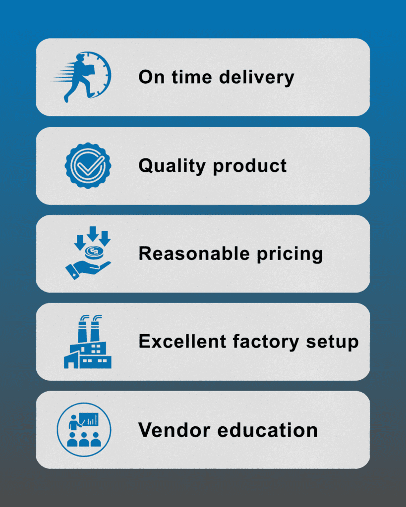 About ML FAB Industry