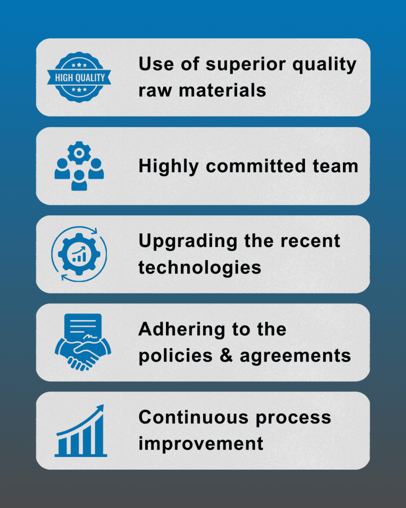 About – ML FAB Industry