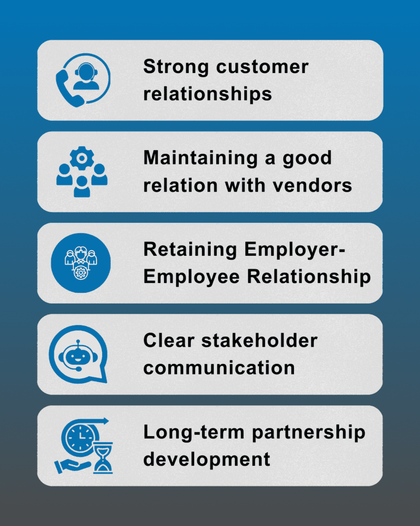 About – ML FAB Industry